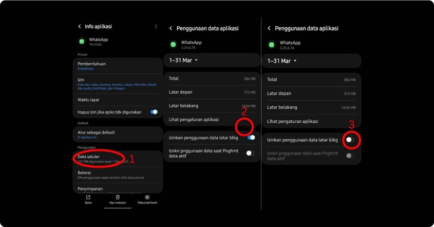 Cek Izin dan Optimasi Latar Belakang Cek Izin dan Optimasi Latar Belakang