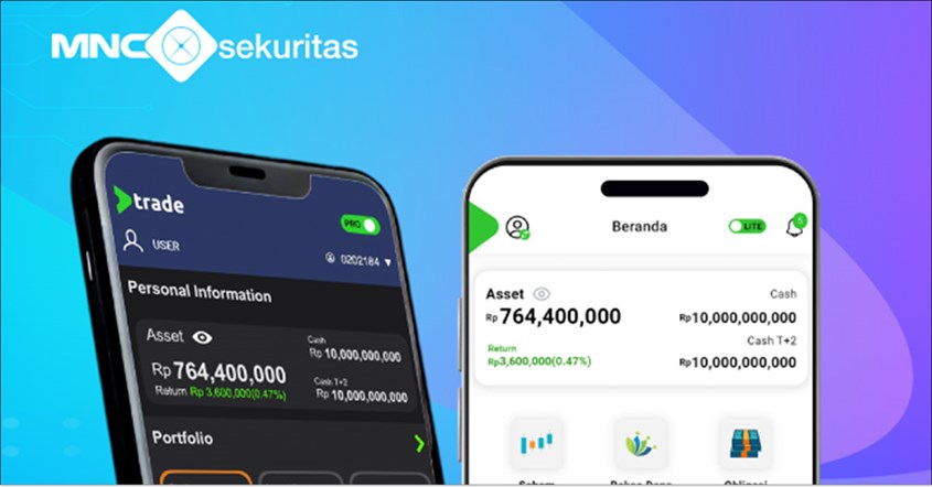 MotionTrade MotionTrade