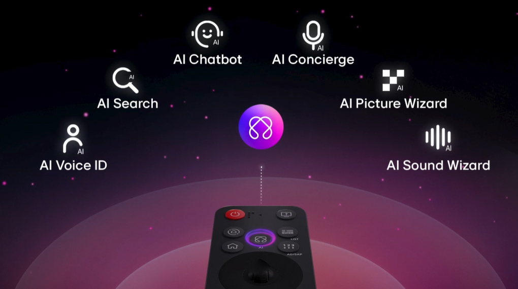 AI Magic Remote - Smart TV Nanocell LG 4K UHD 55 inch 55NANO80ASA
