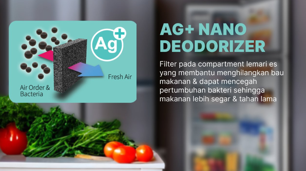 Filter Ag+ - Kulkas 2 Pintu Sharp 315L SJ-420GP-SD Filter Ag+ - Kulkas 2 Pintu Sharp 315L SJ-420GP-SD