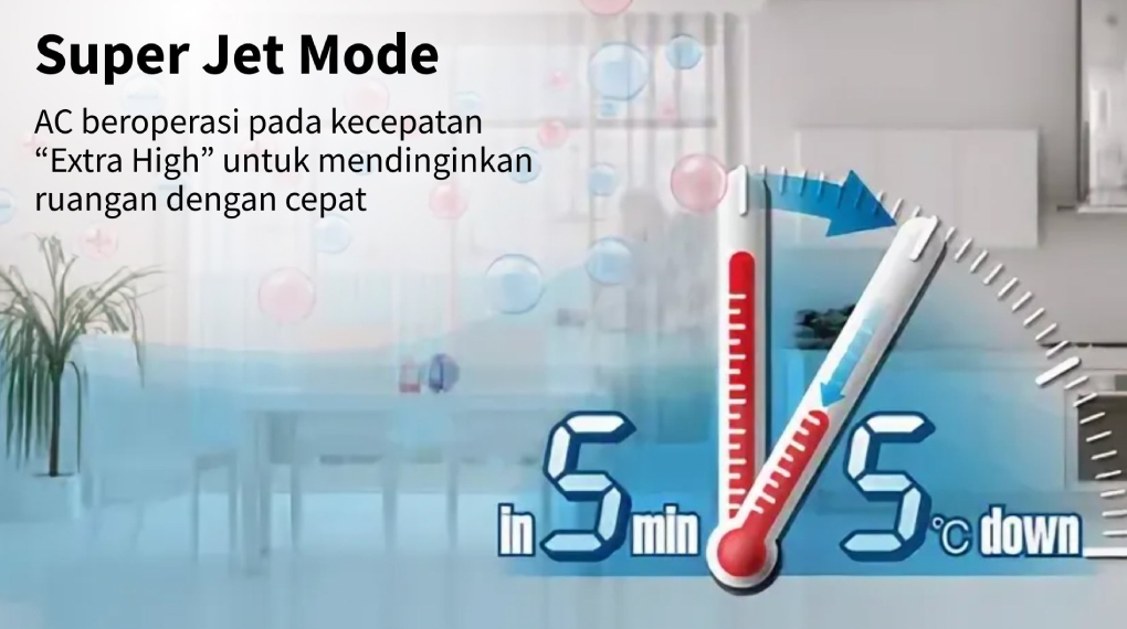 Super Jet Mode - AC Split Sharp 0.75 PK AH-AP7BMY Super Jet Mode - AC Split Sharp 0.75 PK AH-AP7BMY