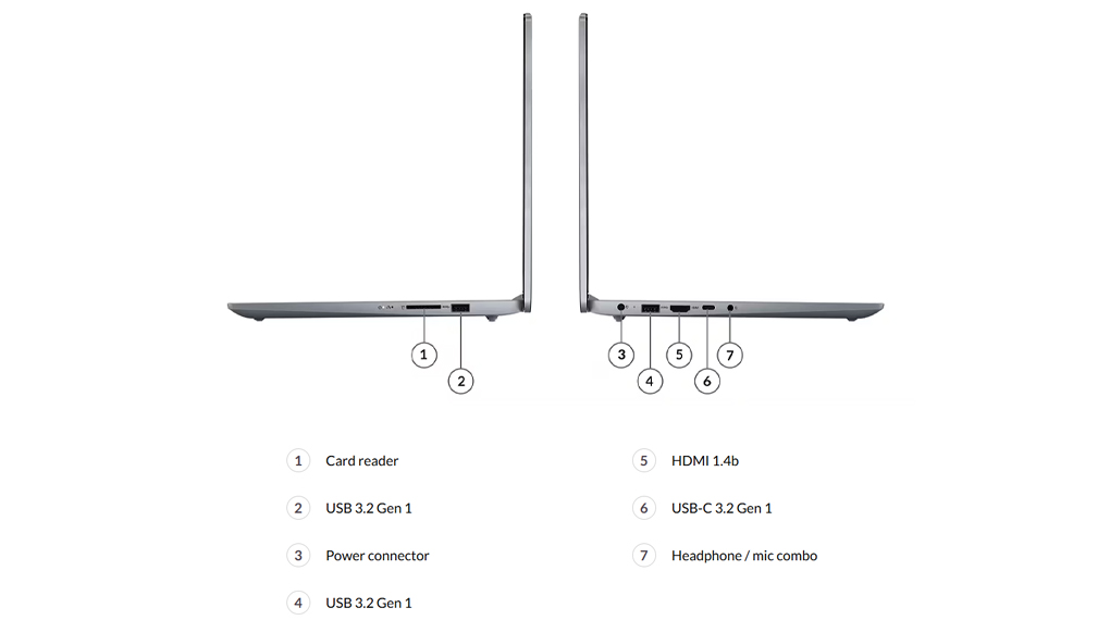 Port konektivitas - Laptop Lenovo IdeaPad Slim 3 i3-1215U/8GB/256GB/Win 11 (82RJ00CVID) ARCTIC GREY