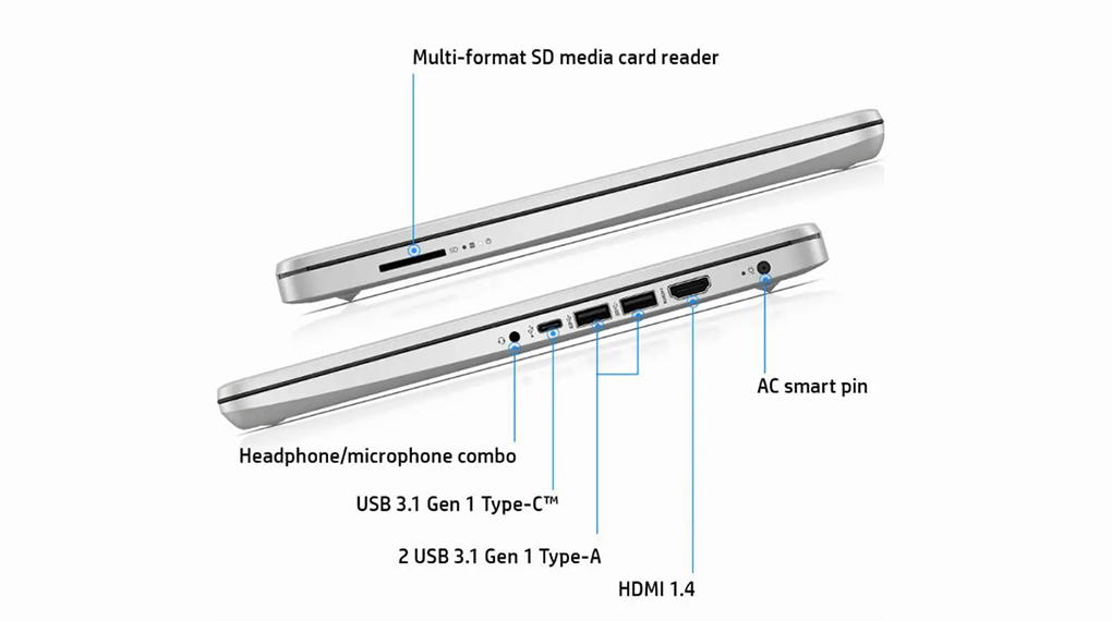 Port konektivitas - Laptop HP 14s-dq3133TU_8 Intel Celeron N4500/8GB/512GB/OHS/Win11 (B16ZSPA#AR6_8) Silver