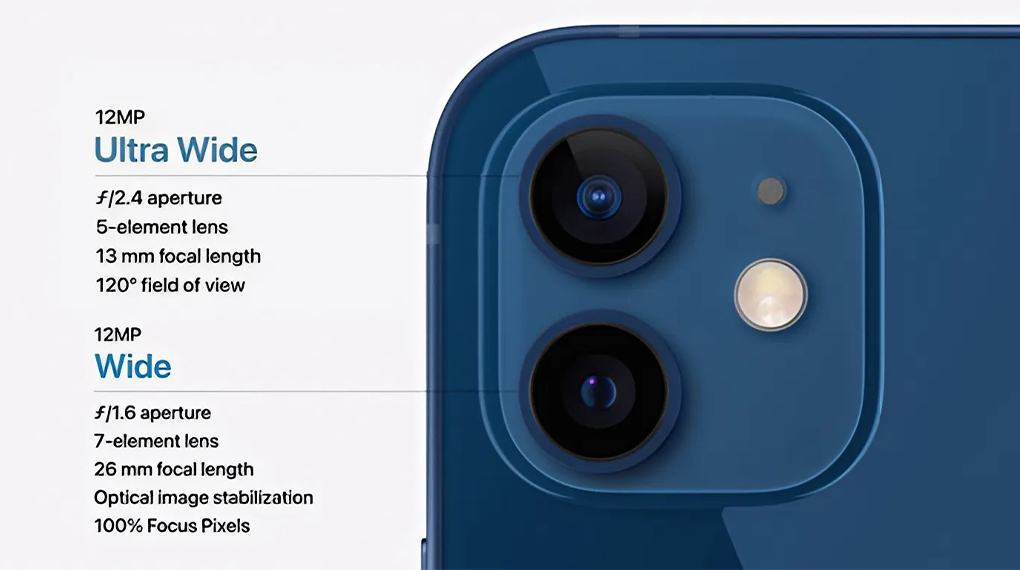 Kamera - Smartphone iPhone 12 4GB/128GB BLACK