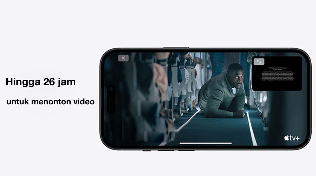 Baterai - Smartphone iPhone 15 Plus 6GB/128GB BLACK Baterai - Smartphone iPhone 15 Plus 6GB/128GB BLACK