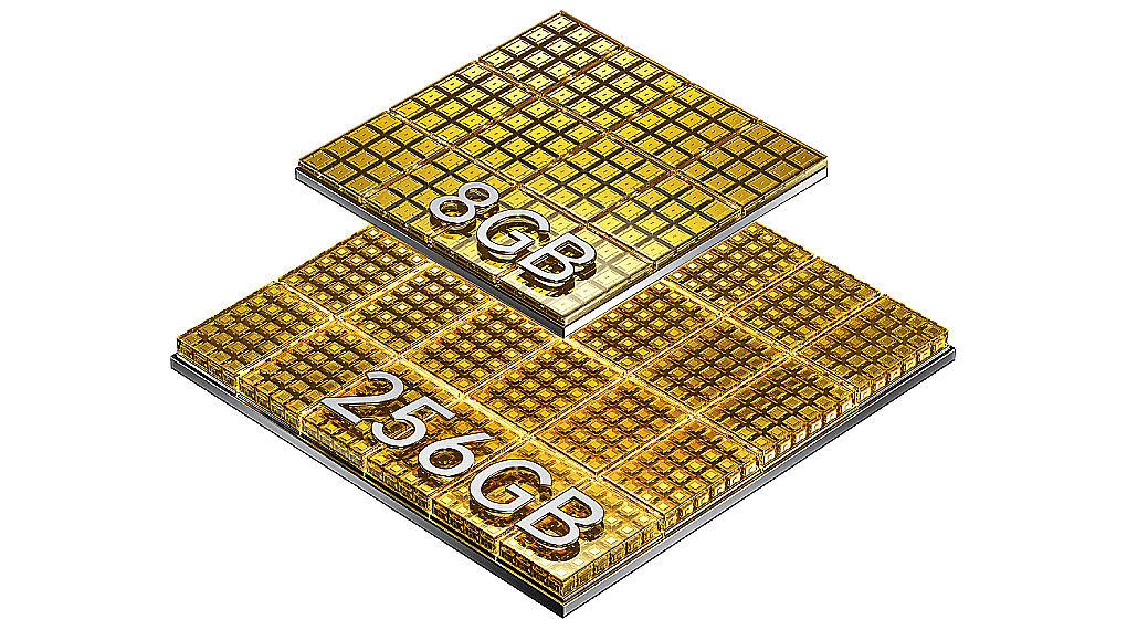 Kapasitas Penyimpaan - Smartphone Redmi Note 13 8GB/256GB Kapasitas Penyimpaan - Smartphone Redmi Note 13 8GB/256GB