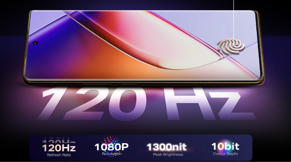 Smartphone Infinix Note 40S - Layar Smartphone Infinix Note 40S - Layar