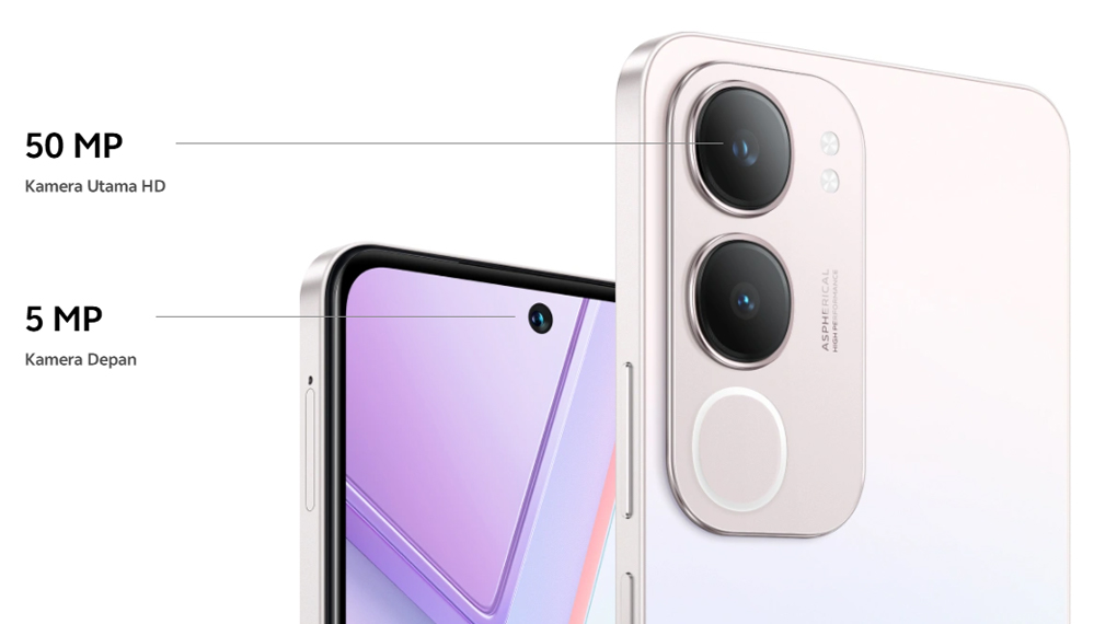 Kamera - Smartphone VIVO Y19s 4GB/128GB