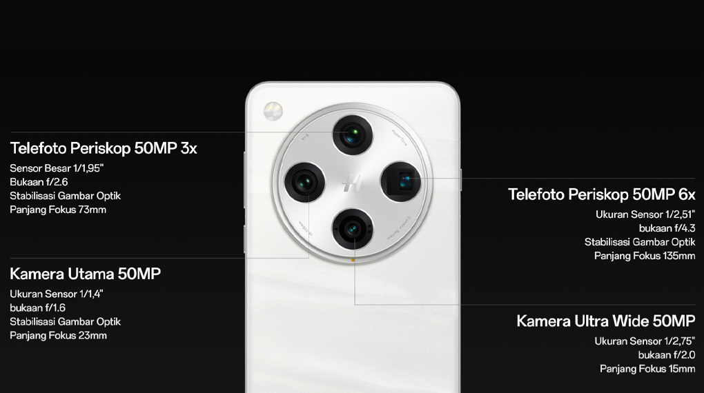 Kamera - Smartphone OPPO Find X8 Pro 16GB/512GB Kamera - Smartphone OPPO Find X8 Pro 16GB/512GB