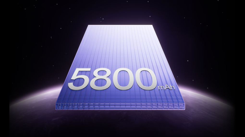 Baterai - Smartphone OPPO Reno13 F 5G 12GB/256GB