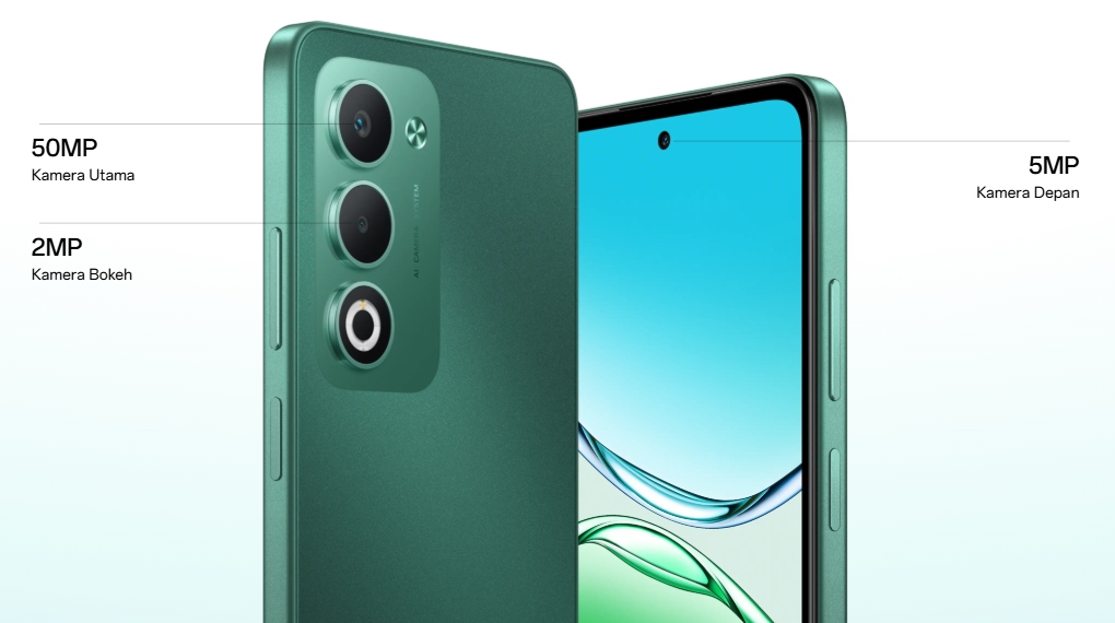 Sistem Kamera - Smartphone OPPO A5 4G 8GB/256GB 