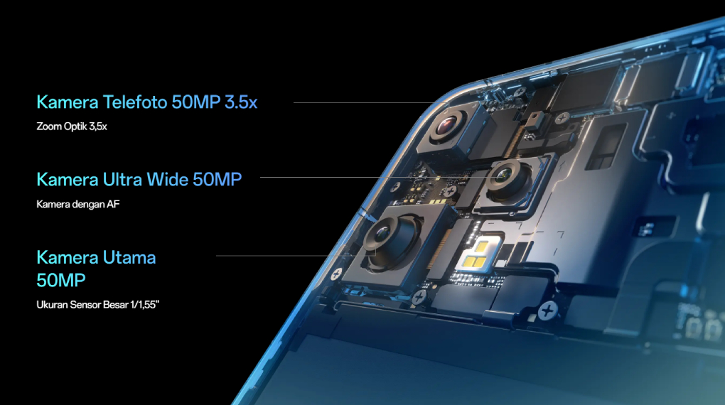 Sistem Tiga Kamera 50 MP - Smartphone OPPO Reno14 Pro 5G 12GB/512GB Sistem Tiga Kamera 50 MP - Smartphone OPPO Reno14 Pro 5G 12GB/512GB