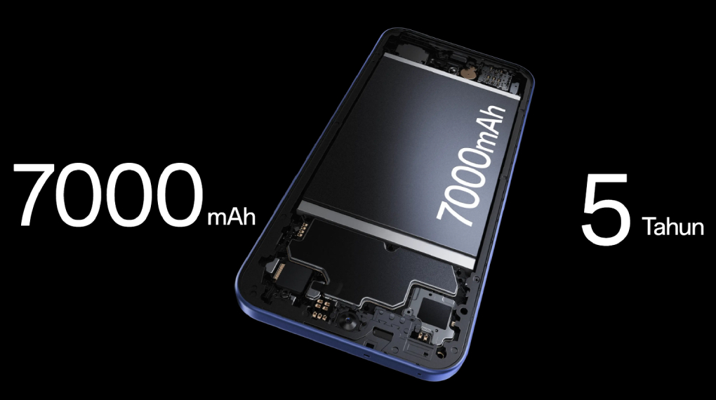 Baterai 7000 mAh - Smartphone OPPO A6 Pro 4G 8GB/256GB Baterai 7000 mAh - Smartphone OPPO A6 Pro 4G 8GB/256GB