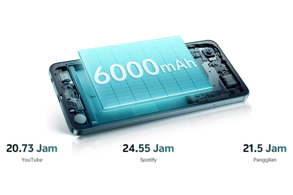 Baterai - Smartphone Vivo Y04s 4GB/128GB